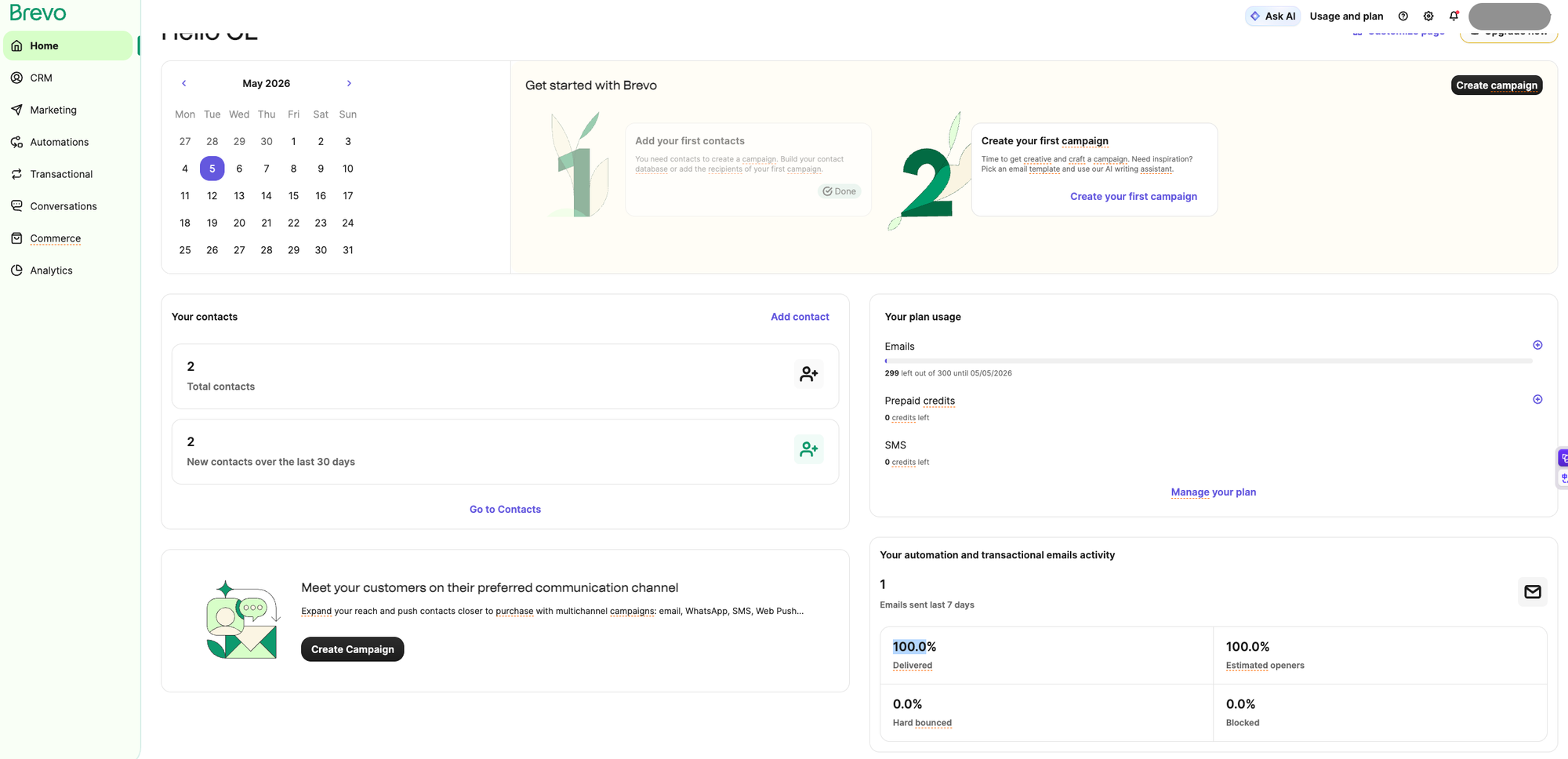 Brevo dashboard showing successful email delivery stats
