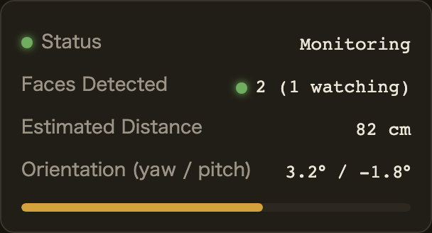 Gaze Guard status box close-up: faces, distance, orientation